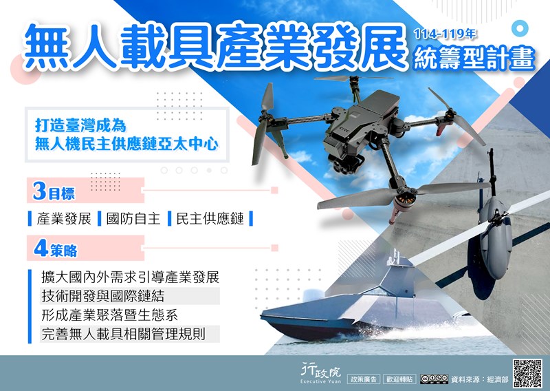 無人載具產業發展114-119年統籌型計畫